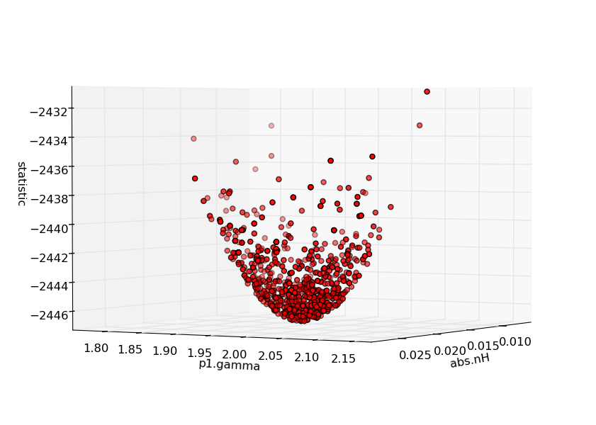 _images/mh_3dscatter.png
