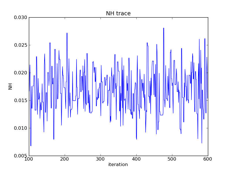 _images/nh_trace.png