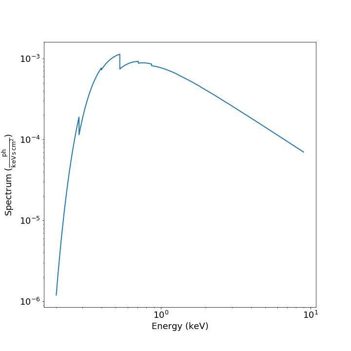 ../_images/plot_powerlaw.png