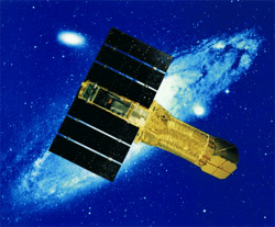 telescopes
